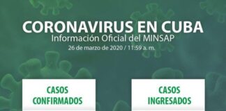 Minsap actualiza sobre coronavirus día 26-03-2020