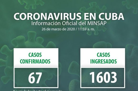 Minsap actualiza sobre coronavirus día 26-03-2020