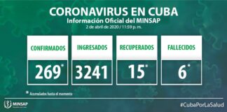 Minsap: Actualización casos de covid Cuba (3 de abril de 2020)[1]