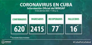 Minsap: Actualización sobre Coronavirus en Cuba 11 de abril de 2020