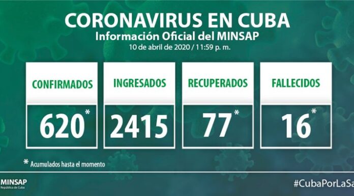 Minsap: Actualización sobre Coronavirus en Cuba 11 de abril de 2020