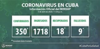 Minsap: Actualización de la covid-19 en Cuba (6 de abril de 2020)