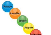 Para fortalecer los valores