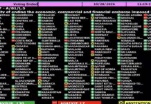 El mundo sigue con Cuba contra el bloqueo