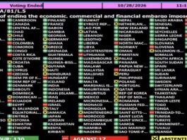 El mundo sigue con Cuba contra el bloqueo