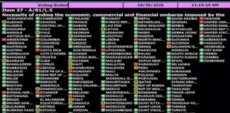 El mundo sigue con Cuba contra el bloqueo